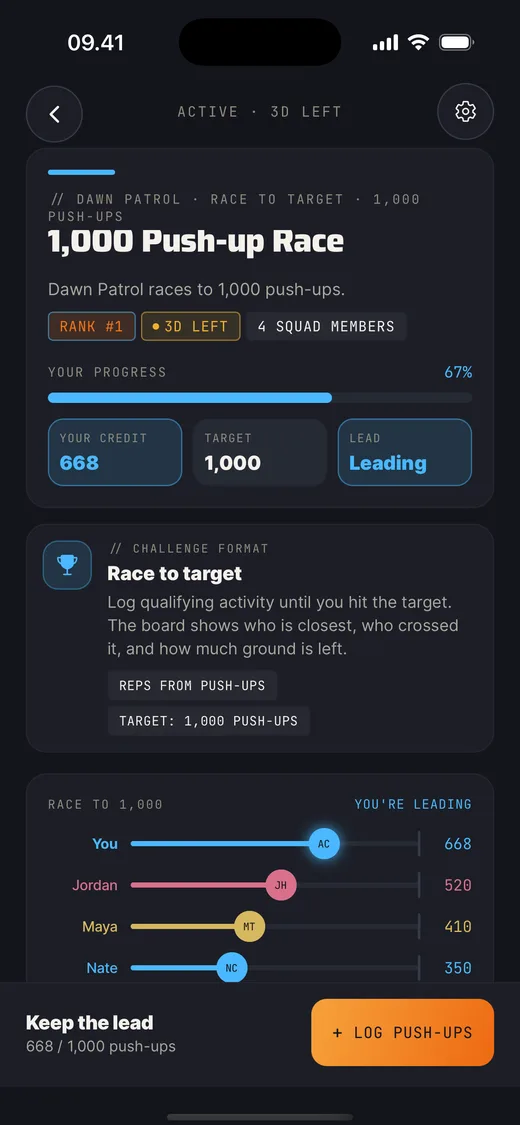 Gotta race-to-target Challenge board showing squad standings mid-race