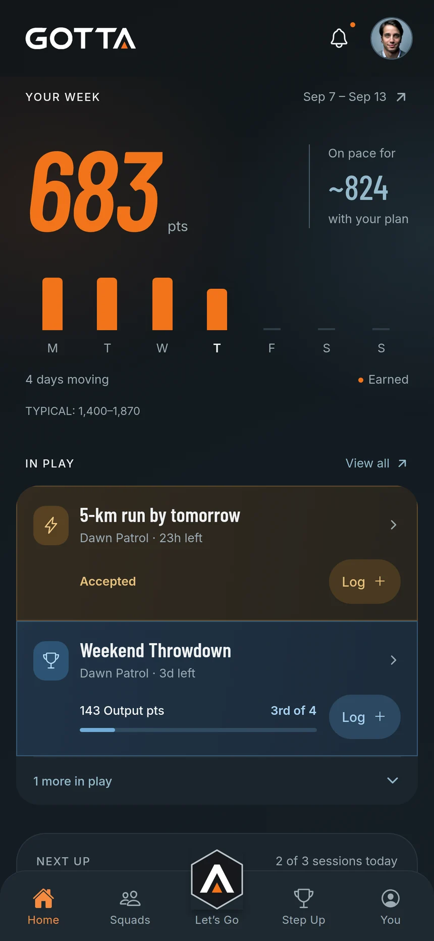 Your weekly training in Gotta, with earned Output Points and active squad challenges.
